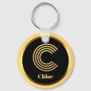 Search for initial c key rings Monogrammed