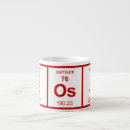 Search for chemical elements mugs Nerd