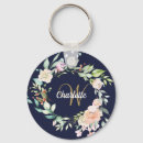 Search for floral blue key rings Script