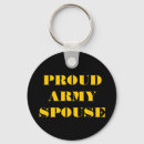 Search for army wife key rings Military