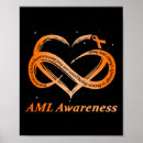 Search for acute posters Warrior