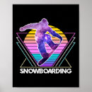 Search for retro sports posters Snowboarding