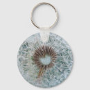 Search for dandelion key rings Lovely