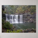 Search for cumberland falls River
