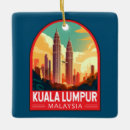 Search for tourist christmas tree decorations Matching family tourist trip