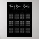 Search for heart chart posters Script
