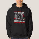 Search for freightliner clothing Diesel