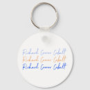 Search for forces rounded key rings Read