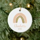 Search for pastel christmas tree decorations Girl