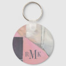 Search for yellow and grey key rings White
