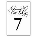 Search for rehearsal dinner table cards Script