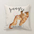 Search for personalization cushions Sweet