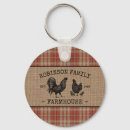 Search for burlap key rings Rustic