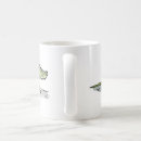 Search for crocodile coffee mugs Alligator