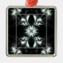 Search for symmetry christmas tree decorations Abstract