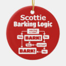 Search for scottie dog christmas tree decorations Funny