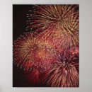 Search for fireworks display posters Outdoors