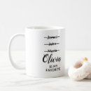 Search for favourite child mugs Funny