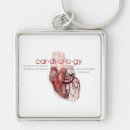 Search for artery key rings Heart