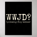 Search for cool christian posters Modern