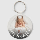 Search for parent round key rings Create your own