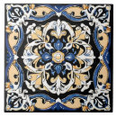 Search for spanish tiles Black