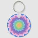 Search for multicolored key rings Simple