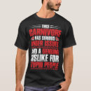 Search for anger issues tshirts Meat
