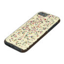 Search for chocolate cupcake iphone cases Funny