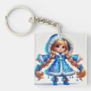 Search for coated key rings Illustration
