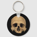 Search for deaths head key rings Human