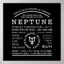 Search for planet neptune posters Planets