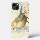 Search for sparrow electronics Nature