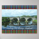Search for plaques posters Photography