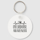 Search for addiction key rings In memory