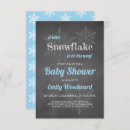 Search for chalkboard baby boy shower invitations Blue