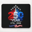 Search for highly mousepads Truly clearly