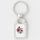 Search for crescent key rings Symbol