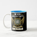 Search for buchanan mugs Never underestimate