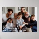 Search for father birthday posters Keepsake