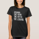 Search for daddio clothing Myth