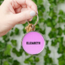Search for white patterns key rings Shapes