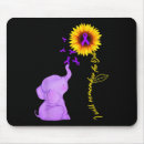 Search for remember mousepads Alzheimer