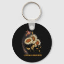 Search for hummingbird key rings Leukaemia