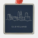Search for cleveland christmas tree decorations City