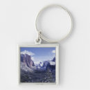 Search for el capitan key rings Winter