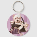 Search for handbag key rings Puppy