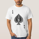 Search for rummy Sports