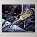 Search for command module Space