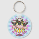 Search for prima key rings Dancing